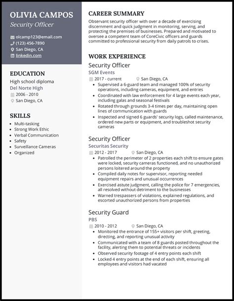 Security Officer Resume Examples and Template for 2024.